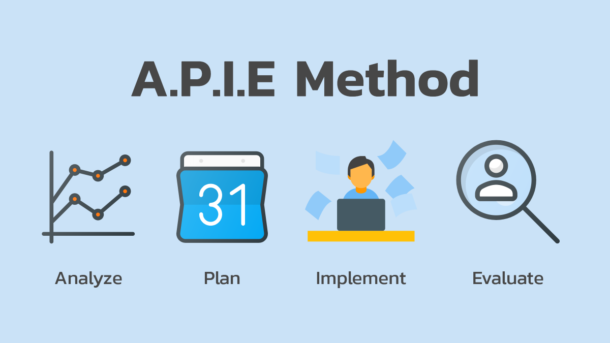 the apie method